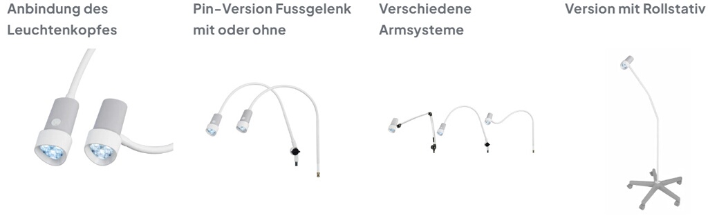 Armsystem