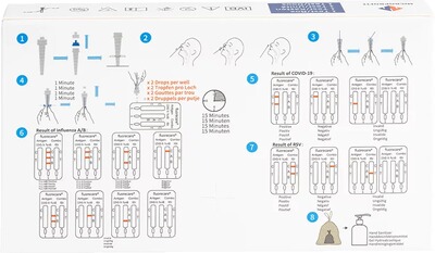 fluorecare® Combo 4 in 1 Laientest (SARS-COV-2, Influenza, RSV), Einzelpackung
